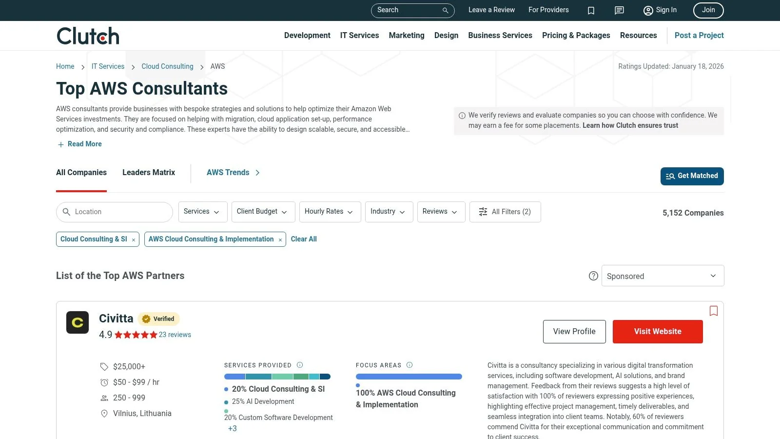 Clutch – Top AWS Consultants directory